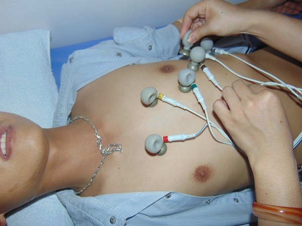Điện Tim