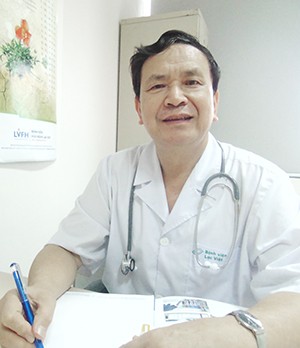 PGS.Tiến Sỹ Thầy thuốc ưu tú Phan Quang Đoàn 1 Pham Quang Doan