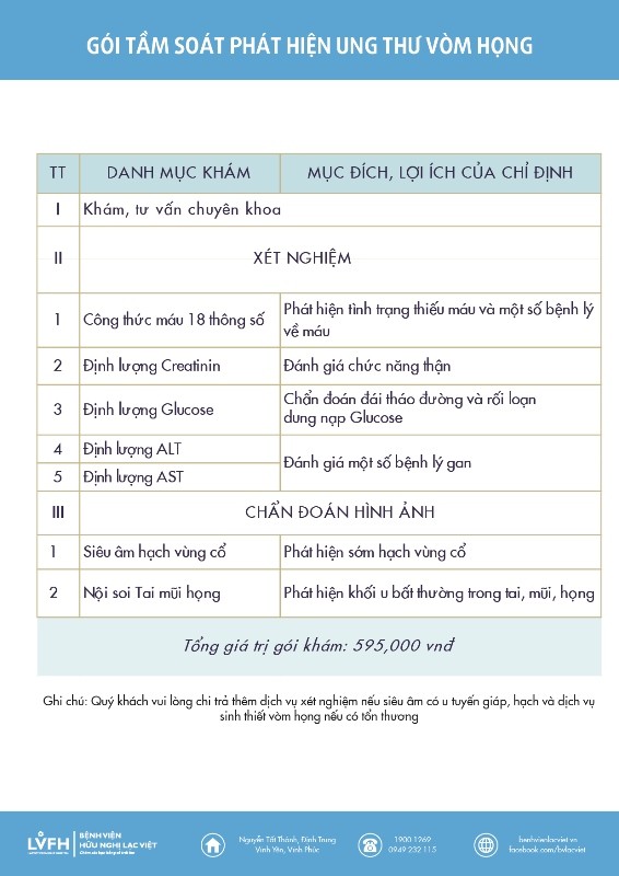 tam soat ung thu vom hong tai benh vien huu nghi lac viet 2