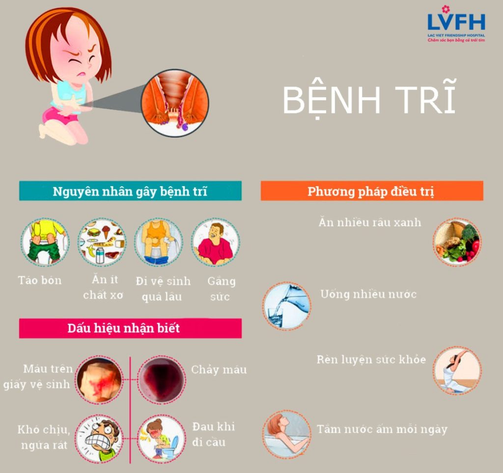 NỖI ÁM ẢNH MANG TÊN “TRĨ”