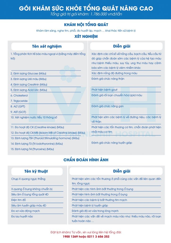Bảng Giá 02