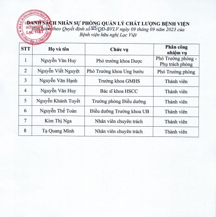 Nhan-su-phong