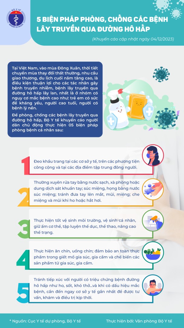 Ban 1