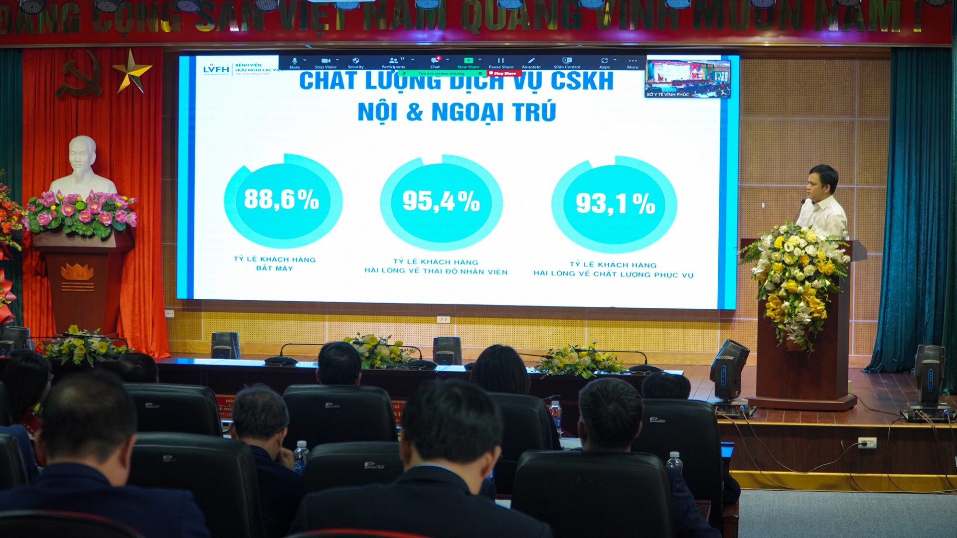 Chất lượng dịch vụ CSKH Nội & Ngoại trú của bệnh viện hữu nghị Lạc Việt