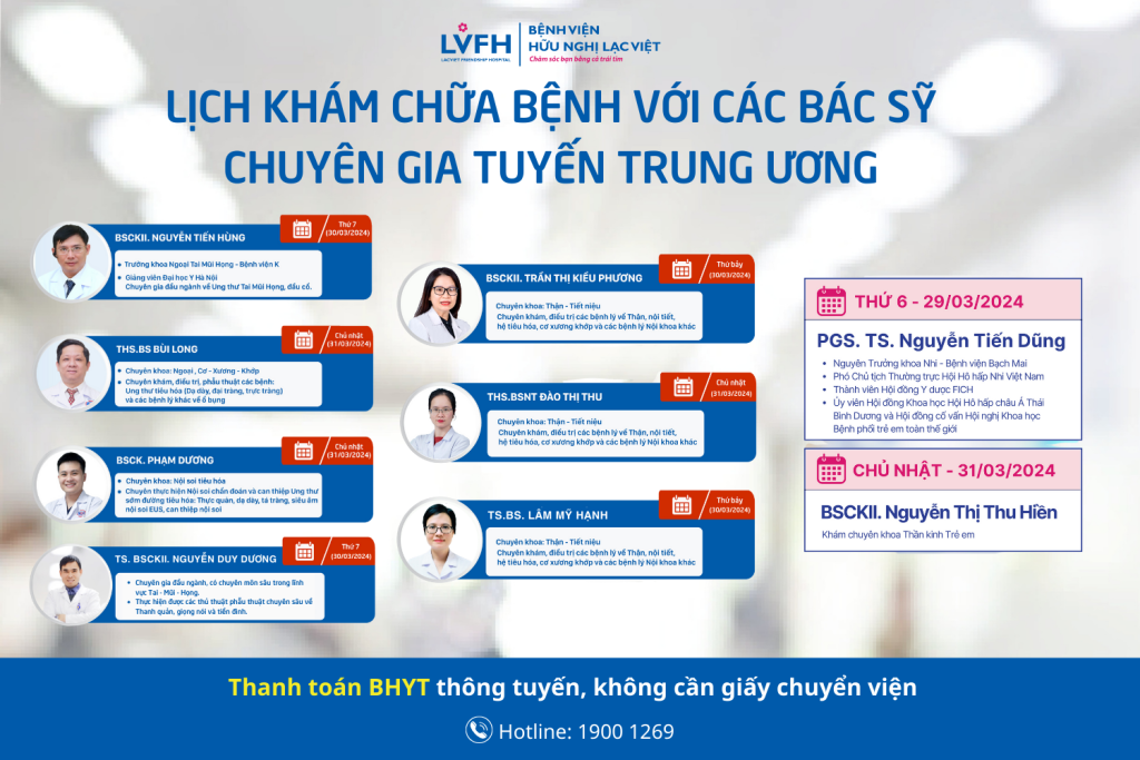 Lịch khám chữa bệnh của các bác sỹ chuyên gia tuyến trung ương trong tuần này