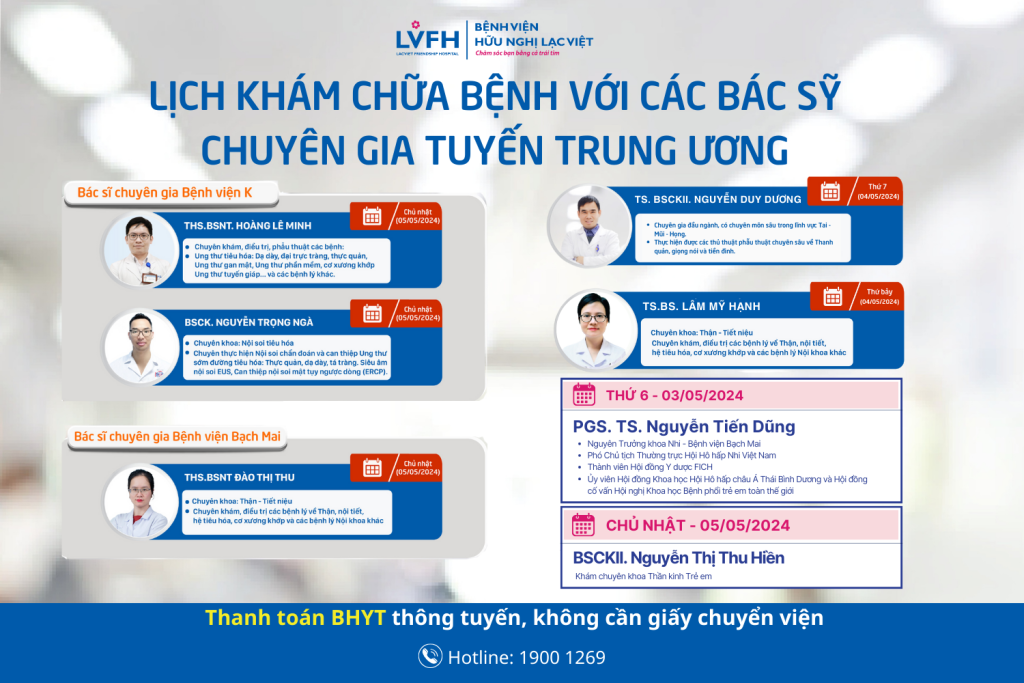 Lịch khám chữa bệnh của các bác sỹ chuyên gia tuyến trung ương trong tuần này