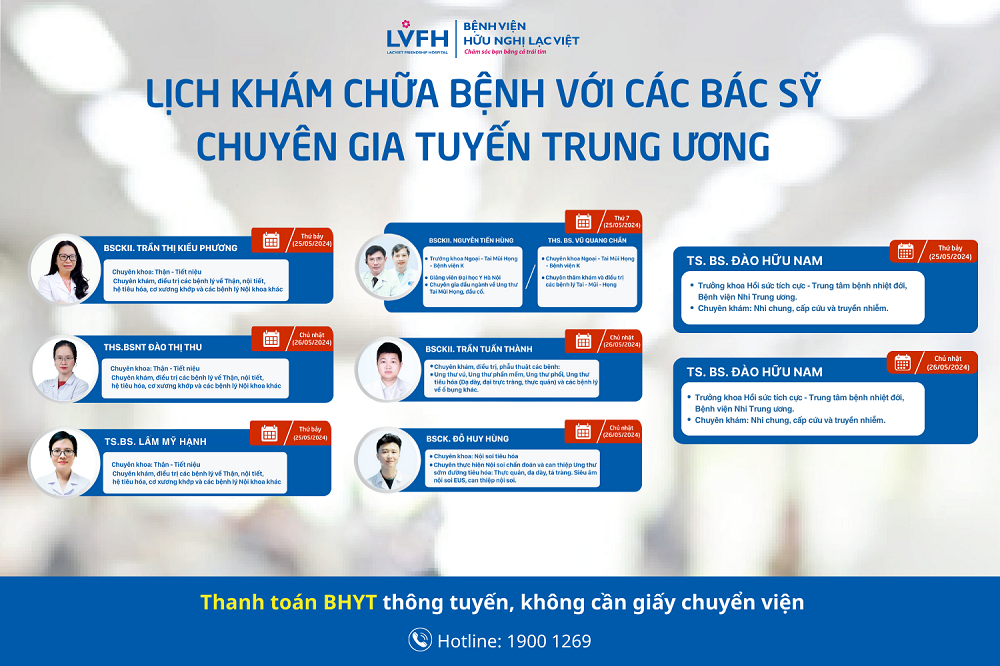 Lịch khám chữa bệnh của các bác sỹ chuyên gia tuyến trung ương trong tuần này
