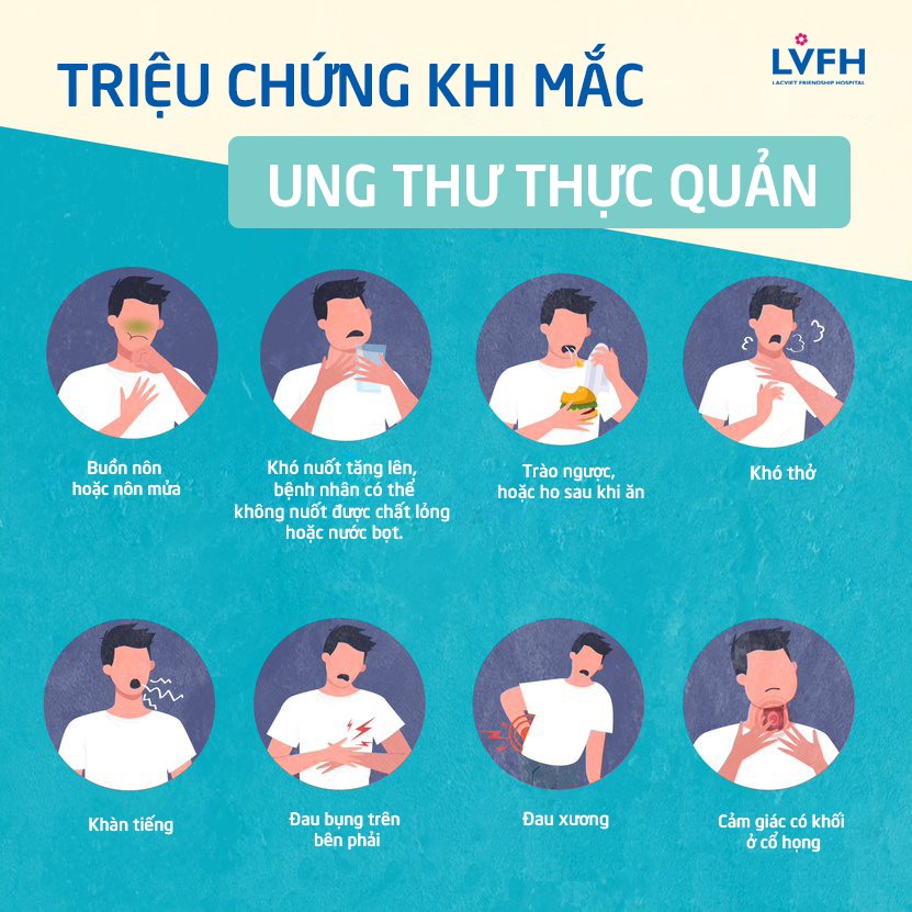 Trào ngược dạ dày bao lâu thì bị ung thư? Chuyên gia giải đáp 3 Khi mắc một trong các triệu chứng trên bạn nên đi thăm khám sớm.