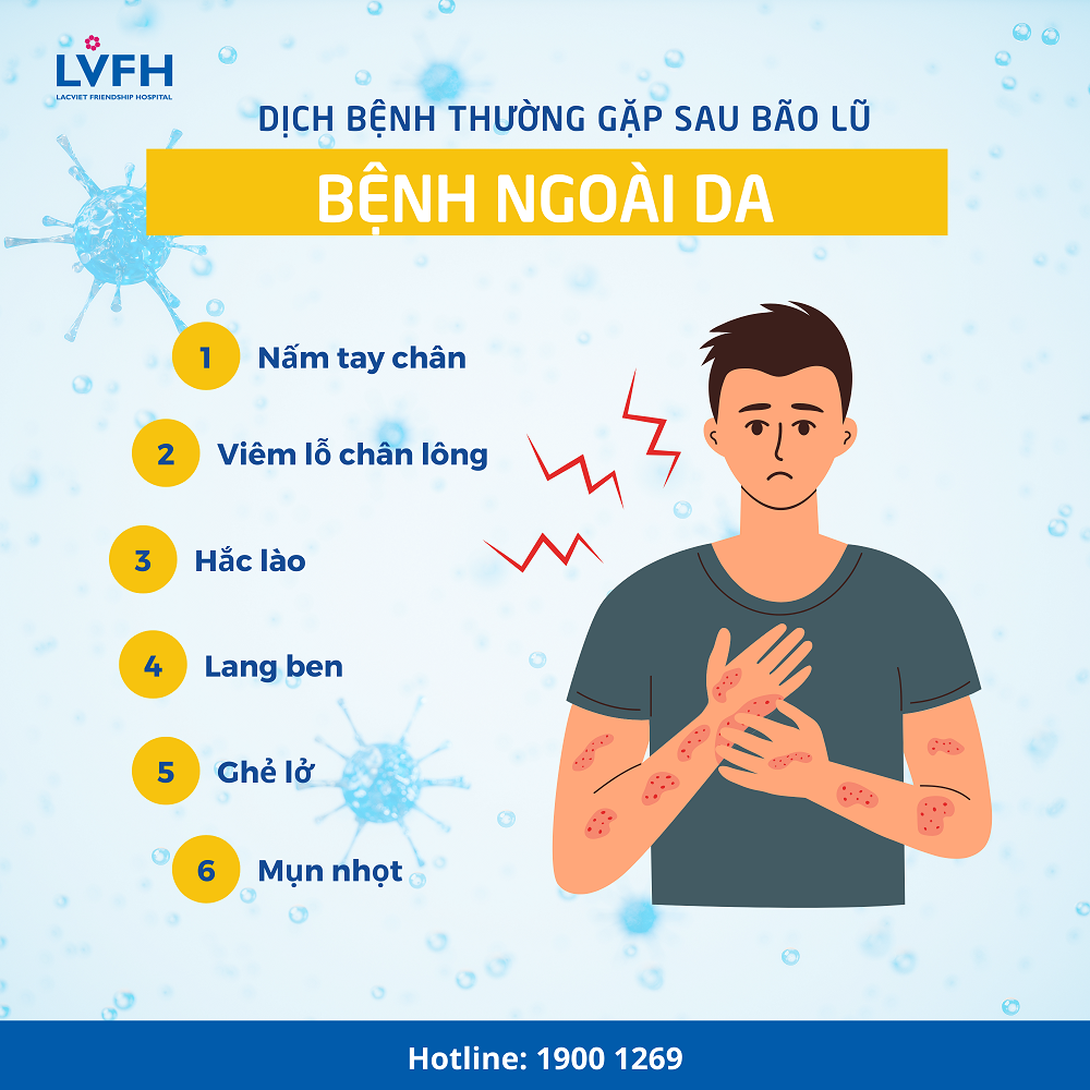 benh ngoai da