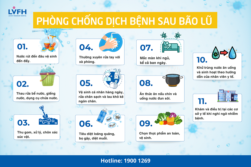 phong benh
