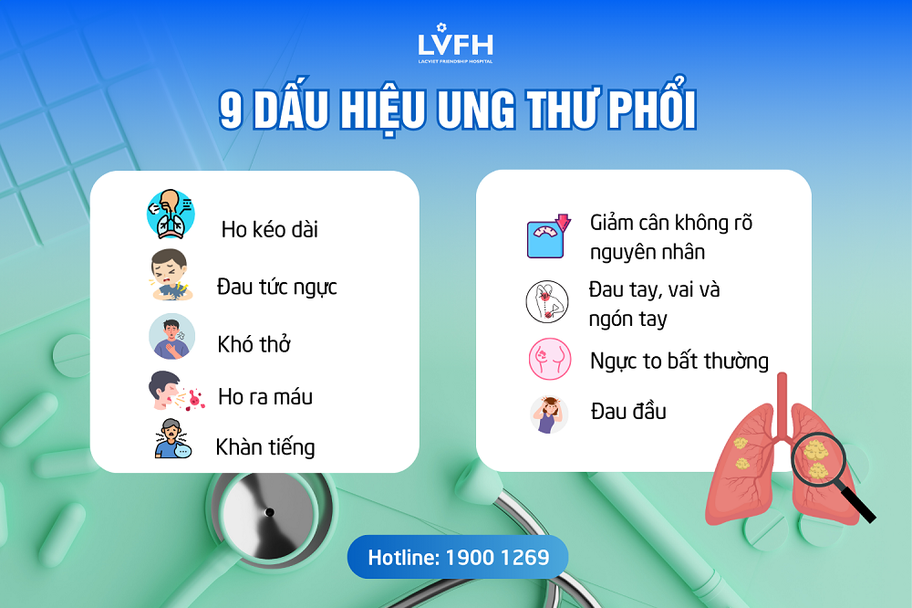 9 dấu hiệu cảnh báo mắc Ung thư phổi