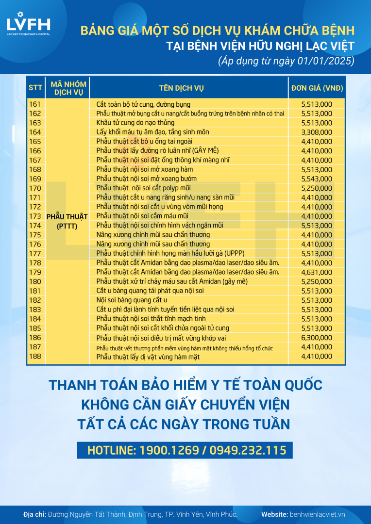 bang gia dich vu vinh yen 5