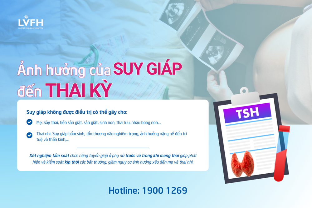 anh huong suy giap den thai ky