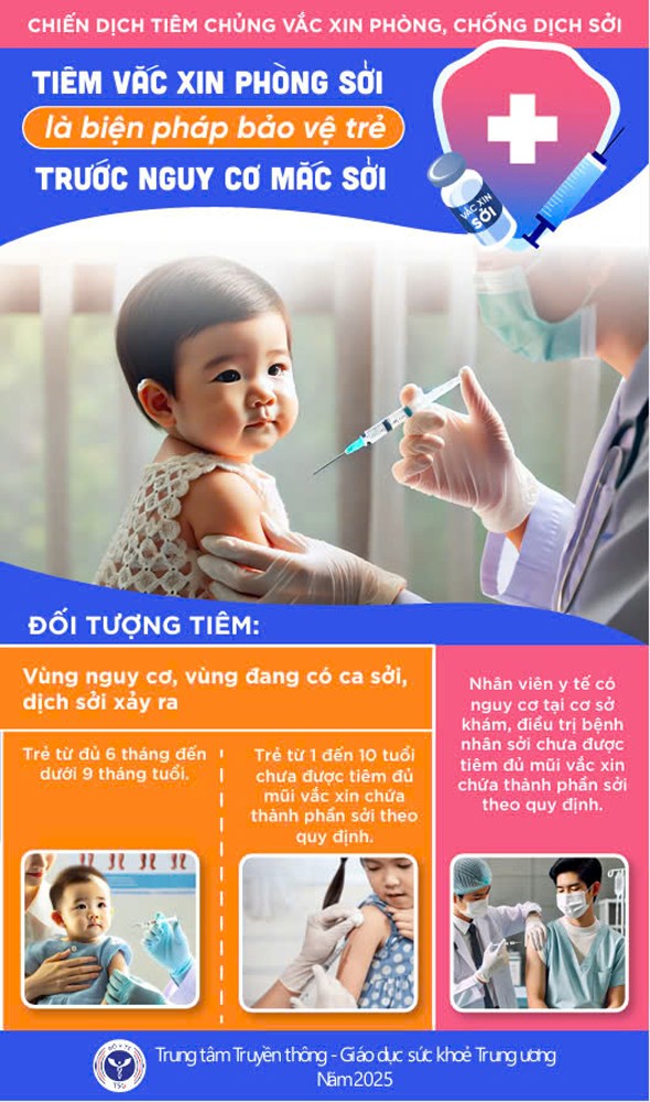 Tiem Phong Soi