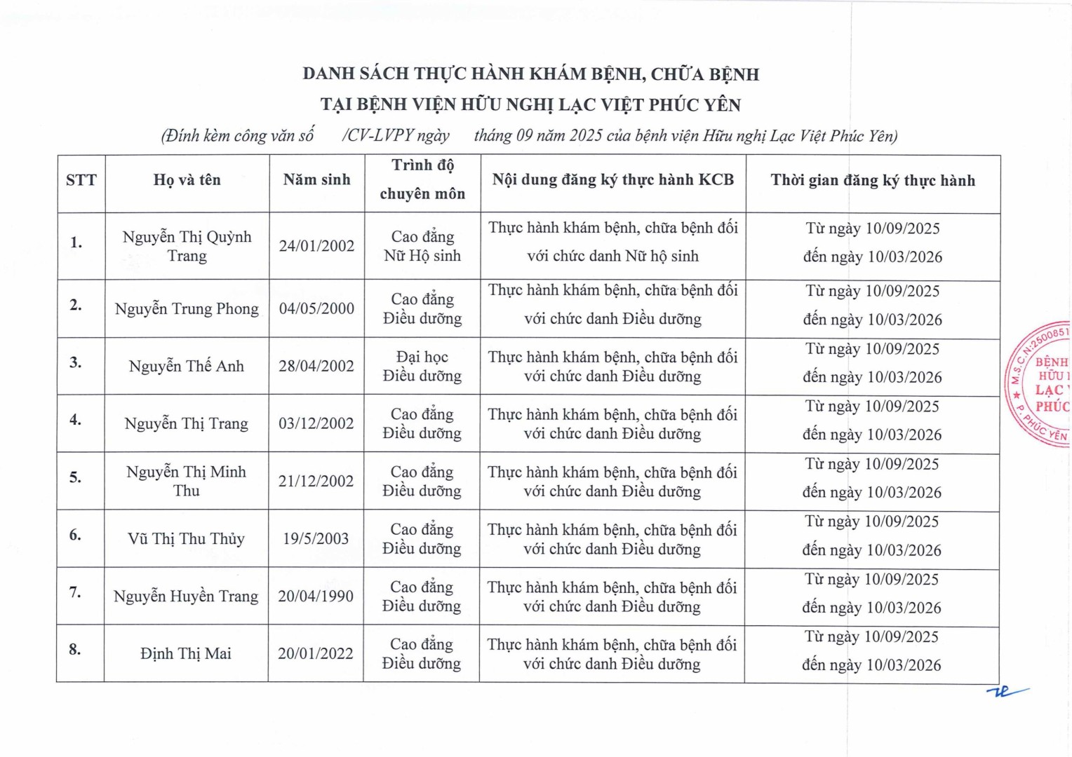 139. Bao cao danh sach nguoi dang ky thuc hanh chuyen mon KCB tai BVHNLV Phuc Yen Thang 9.2025 1 images 1 1 scaled 1