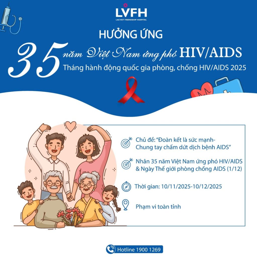 “Đoàn kết là sức mạnh – Chung tay chấm dứt dịch bệnh AIDS”