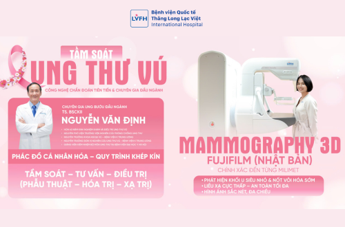 TẦM SOÁT UNG THƯ VÚ: SỰ KẾT HỢP GIỮA CÔNG NGHỆ “MẮT THẦN” 3D VÀ CHUYÊN GIA ĐẦU NGÀNH