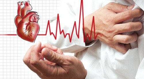 Cảnh giác với chứng đau ngực